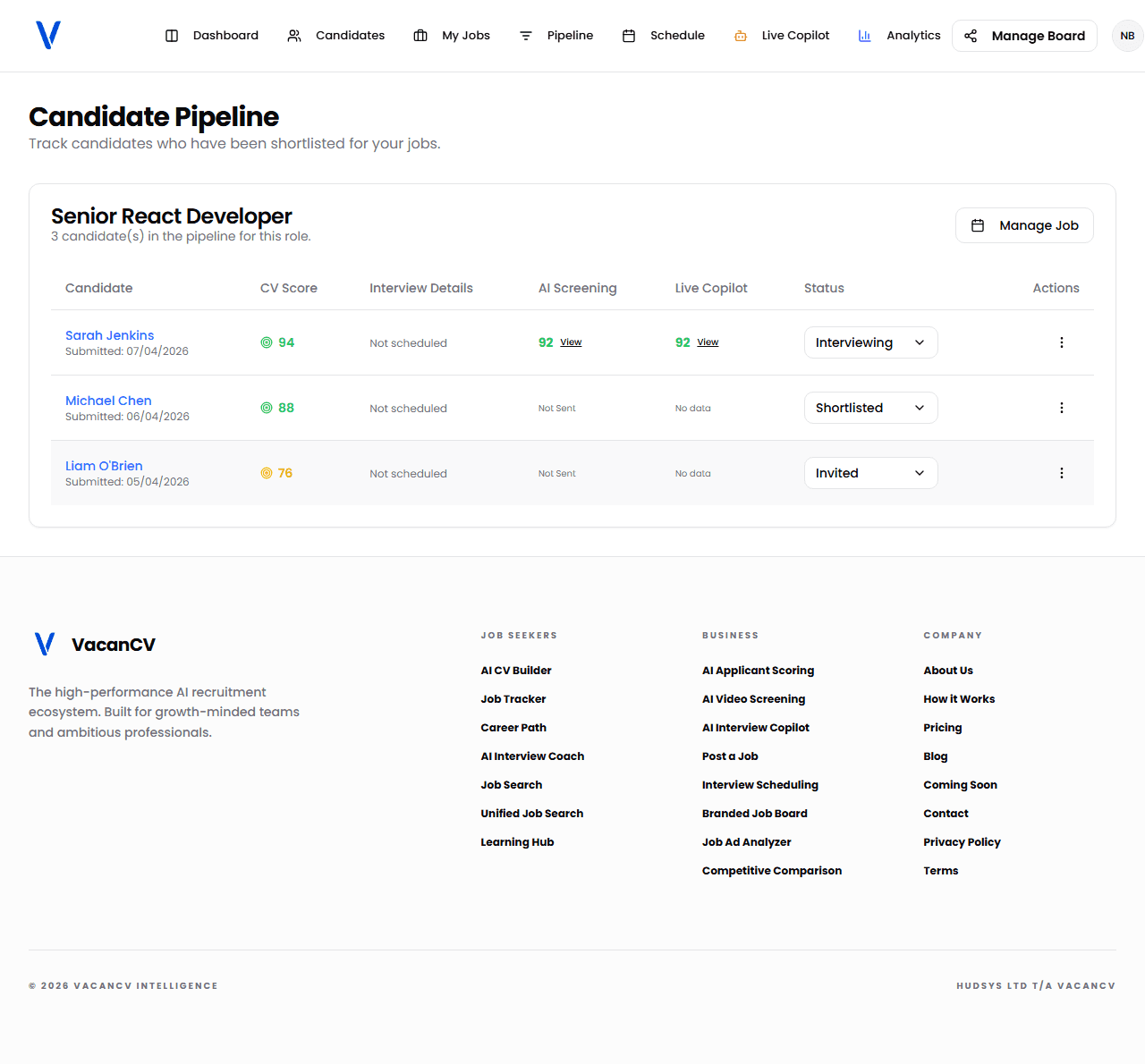 VacanCV Candidate Matching Software Dashboard